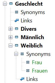 The Geschlecht|Weiblich keyword.