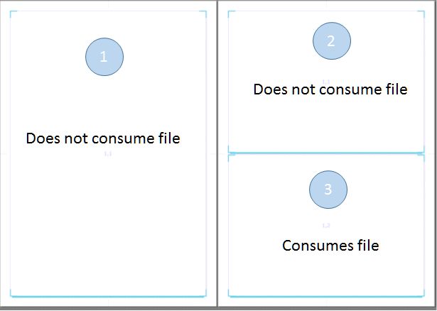 Example output showing printed containers which either consume files or not.