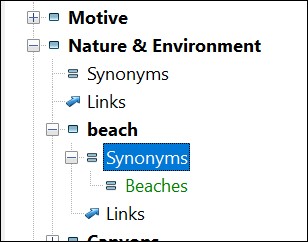 From the thesaurus: singular and plural form of a keyword.