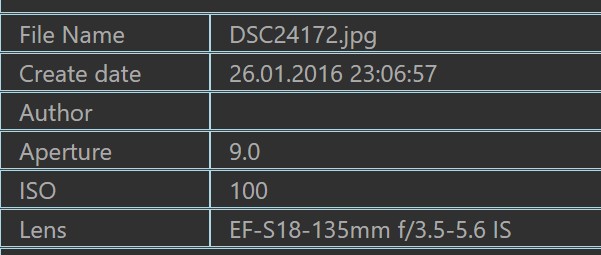 Using a custom column style changes the look of the overlay.