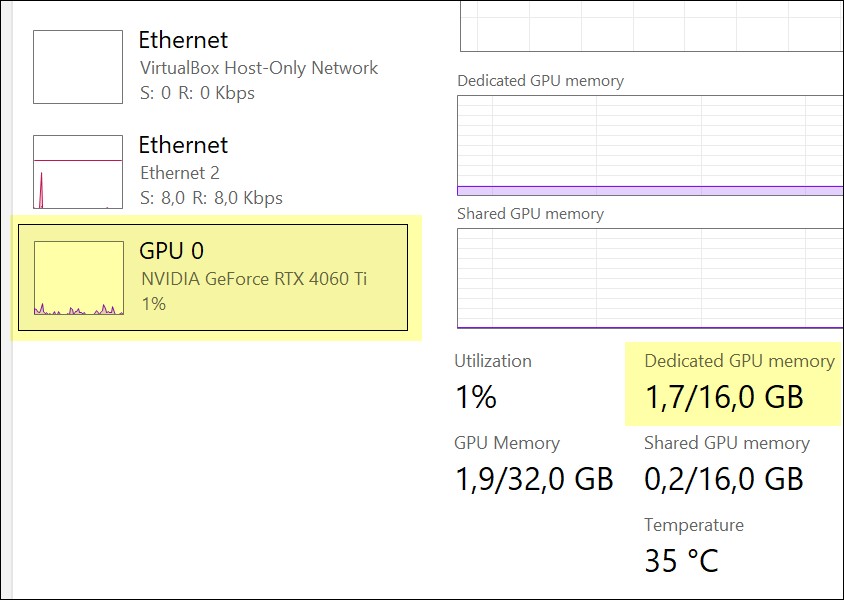 How to tell the amount of VRAM on your graphics card.