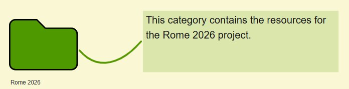 Connecting text boxes to categories or other objects.