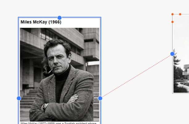 Creating visual connectors between objects in an Album.
