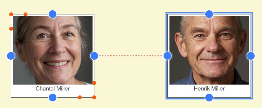 Creating a new relation by adding a connector between two objects..