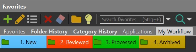A screenshot of the IMatch Favorites Panel with favorites for each workflow category.