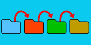 A graphic representing a category-based workflow in IMatch